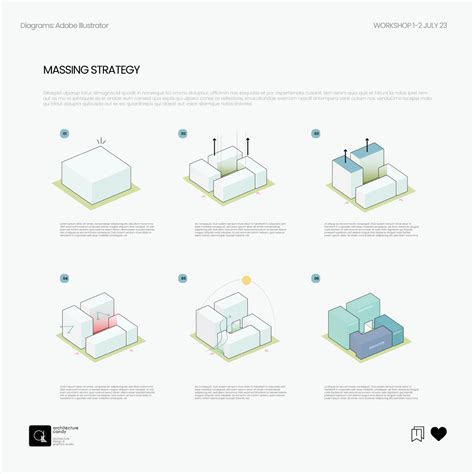 Design Strategy Concept Model Architecture に対する画像結果