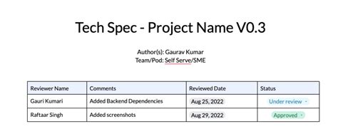 Image result for Version Dating Document Example