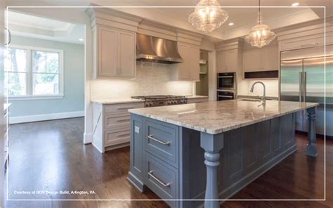 Image result for Factory Direct Kitchens