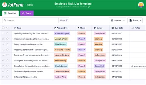 Employee Task Chart に対する画像結果