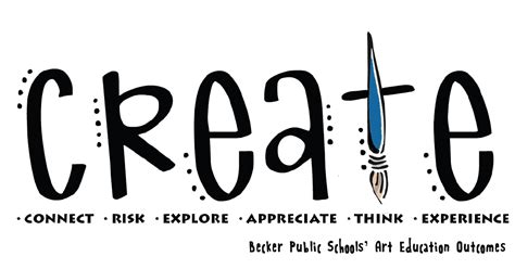 Image result for How to Create Purchase Requisition