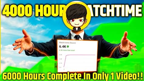 Toradh íomhá ar WatchTime Complete