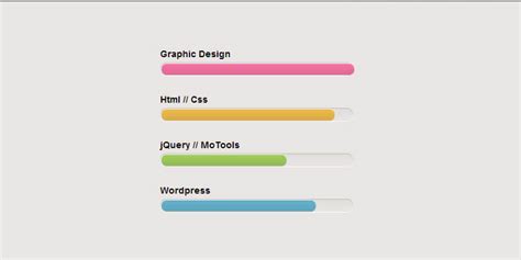 Image result for Responsive Skills Bar Using HTML CSS