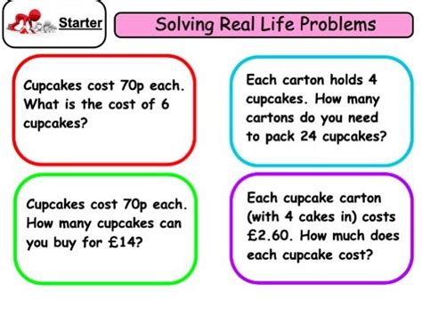 Solved Real Life Problems に対する画像結果