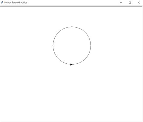 Image result for Wheel Chart in Python