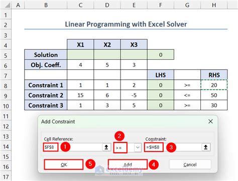 Afbeeldingsresultaten voor How to Create a Solver in Excel