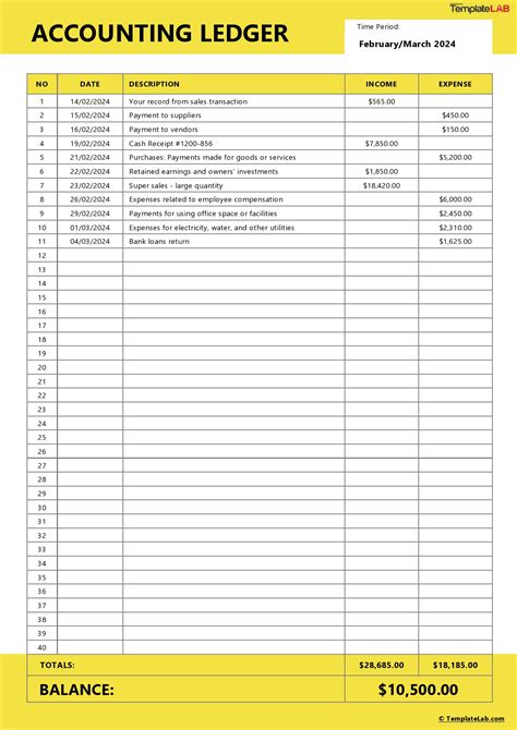 Image result for General Ledger Template