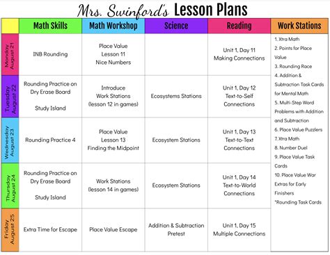 Image result for Elementary Education Lesson Plan