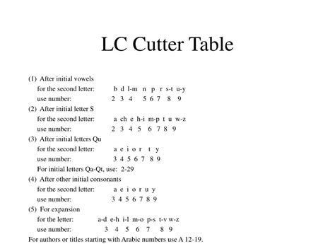 Image result for Cutter Table Library of Congress