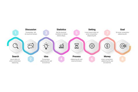 Image result for Flow Chart Timeline Designs