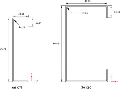 Afbeeldingsresultaten voor Cold-Formed Channel
