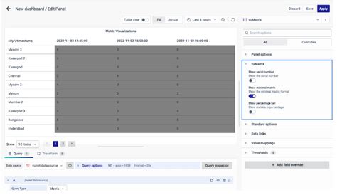 Image result for Real-Time Matrix by Matrix Example