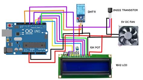 Image result for Heat Operated Fan with PWM Arduino