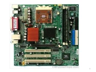 Image result for Microprocessor Protarit