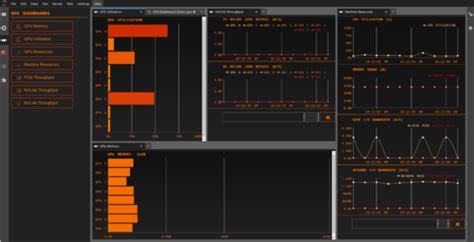 Image result for GPU and CPU HUD Monitor