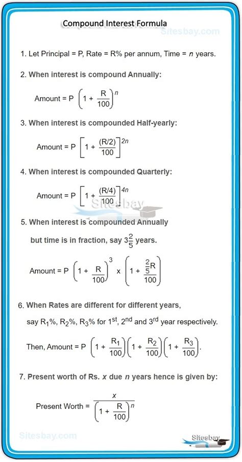 Compound Interest Formula PDF-এর ছবি ফলাফল