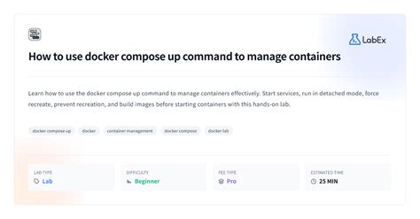 Image result for Docker Compose Command