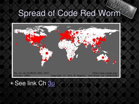 Code Red Computer Worm Example に対する画像結果