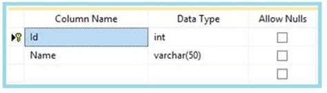 .Net Entity Framework Core に対する画像結果