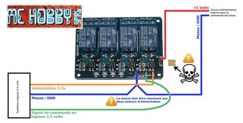Module 4 Relais Arduino に対する画像結果