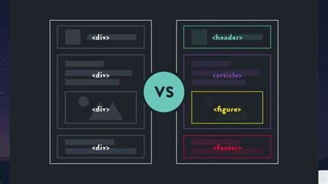 HTML Semantic Design に対する画像結果