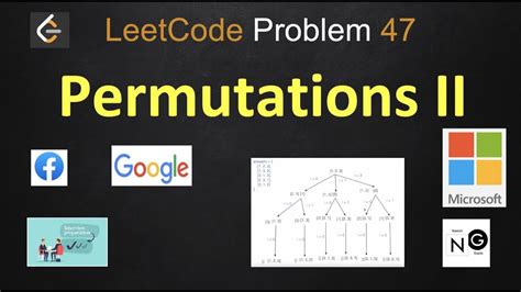 Image result for Permutation 2 LeetCode Java