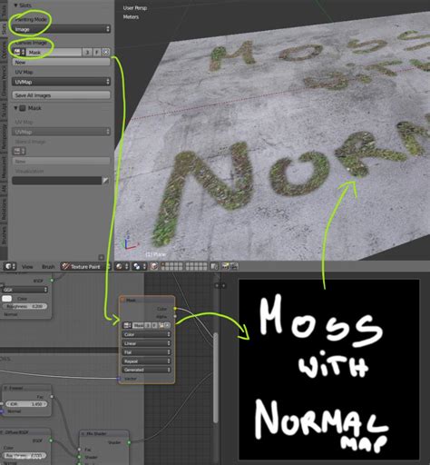 Image result for Blender Normal Map Color Lymph Node