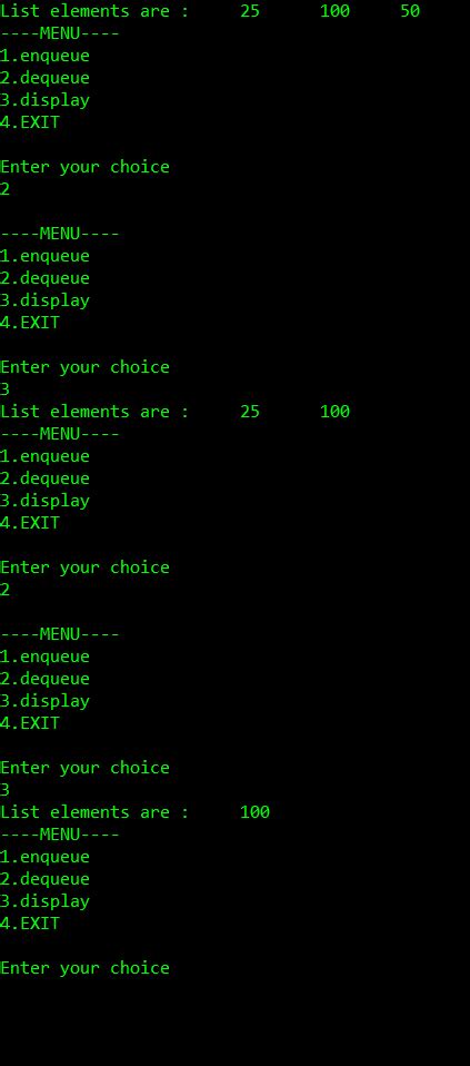 Image result for Unsorted Priority Queue