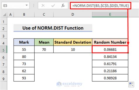 Toradh íomhá ar Random Number Generator in Excel for Fixed Value