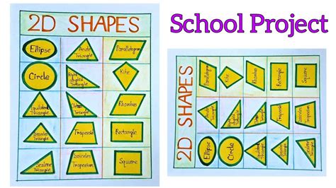 Image result for 2D Geometry Project