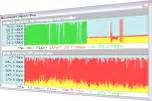 Image result for Data Bandwidth Meter