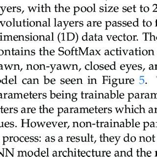 Image result for Deep Learning Architecture CNN