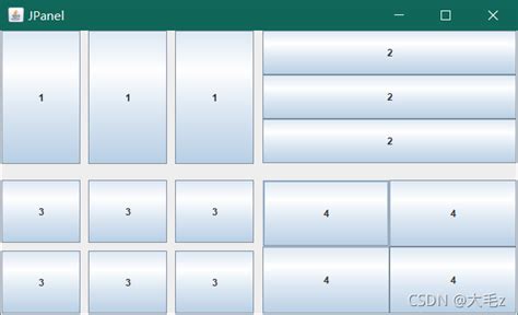 Image result for Add Grid Layout to JPanel