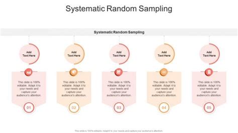 Image result for Systemtic Random Sampling Diagram