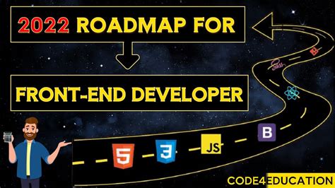 Image result for Front End Web Developer RoadMap