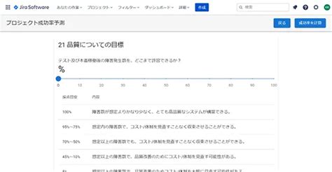 Success Rate Formula に対する画像結果
