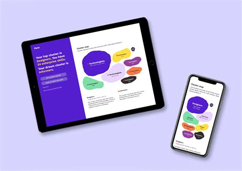 Image result for Creating Pivot Design