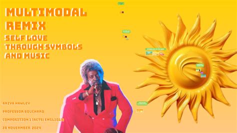 Image result for Multimodal Remix Example