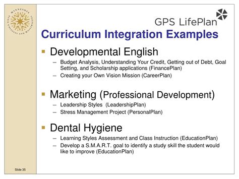 Case Study Examples Curriculum Integration に対する画像結果