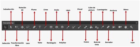 Herramientas Flast に対する画像結果