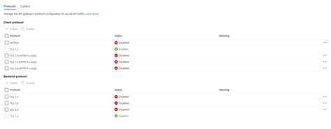 Internal Server Error in API に対する画像結果