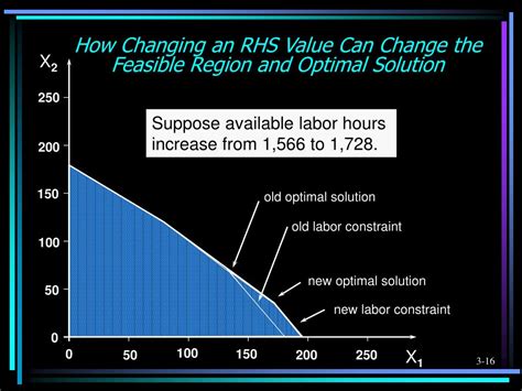 Mathematical Programming Computation に対する画像結果