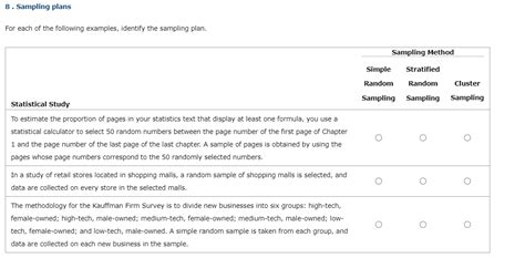 Research Sampling Plan Example に対する画像結果