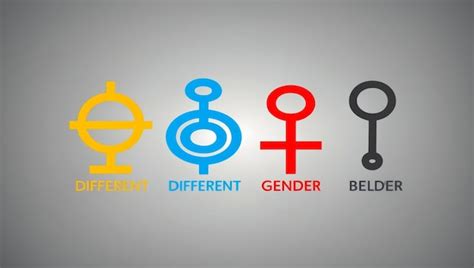 نتيجة الصورة لـ Universal Gender Symbol