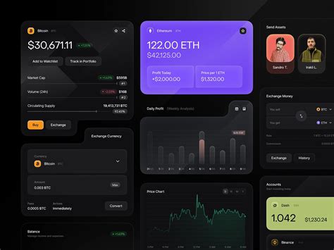 Image result for Management System Layout Design