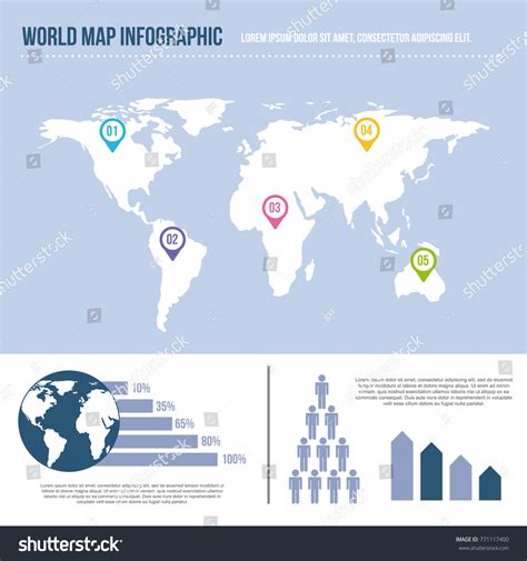 Image result for Triangular Graph of World Population