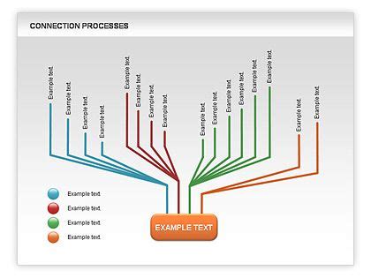 Image result for PPT Different System Connection Flow Chart