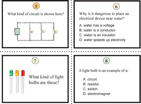Electrical Background Science Performance Task に対する画像結果