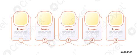 Image result for Task Life Cycle in a Project