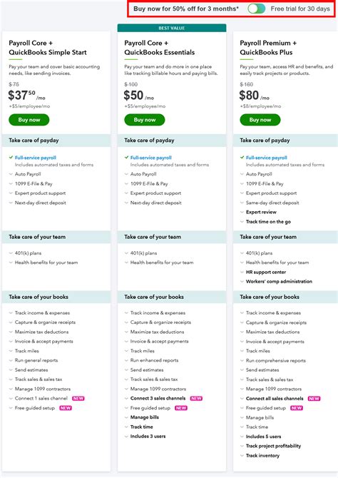 Intuit QuickBooks Payroll に対する画像結果